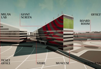 Casa Milan Layout